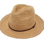 Wholesale Straw Panama Hats 2017